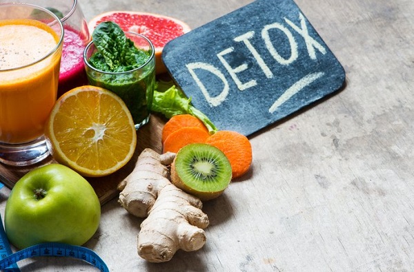 Detoxification Process